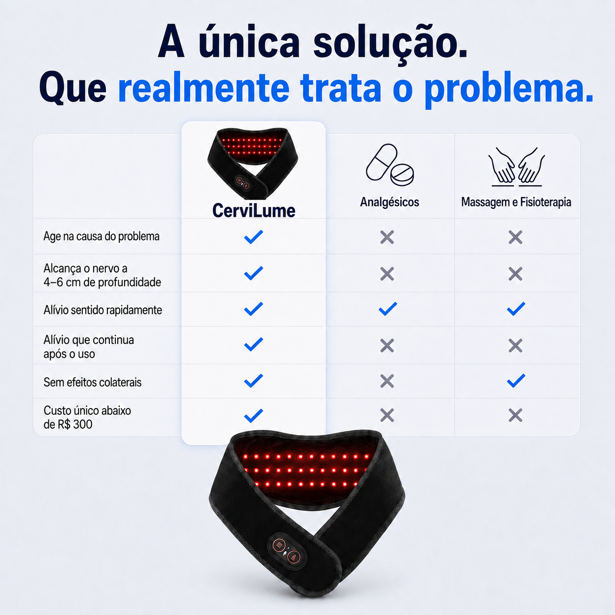 CerviLume™ Terapia de Luz Vermelha