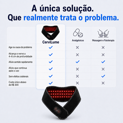 CerviLume™ Terapia de Luz Vermelha